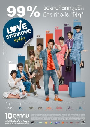 Love Syndrome - seriesboyslove.es